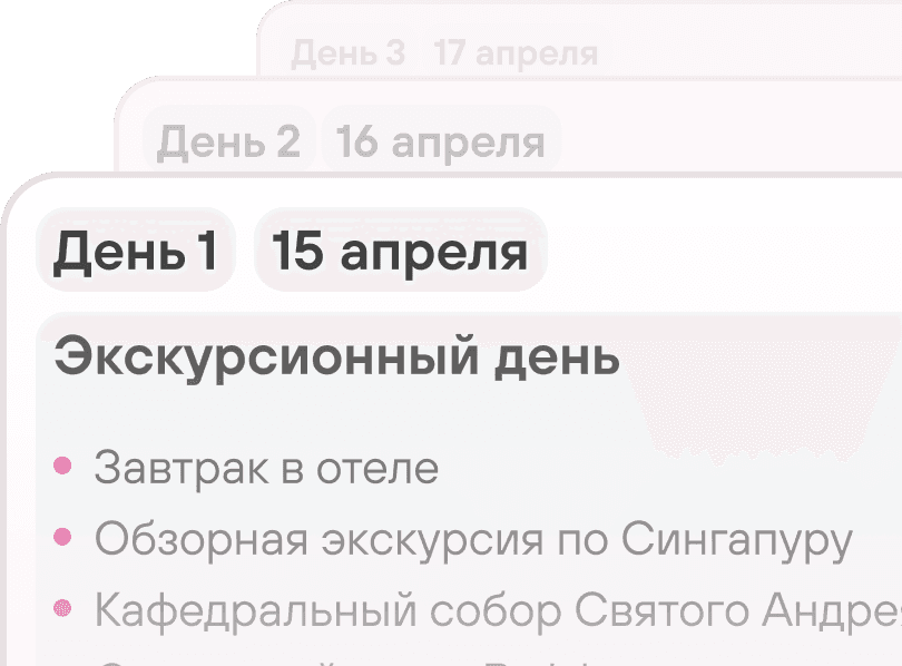 График